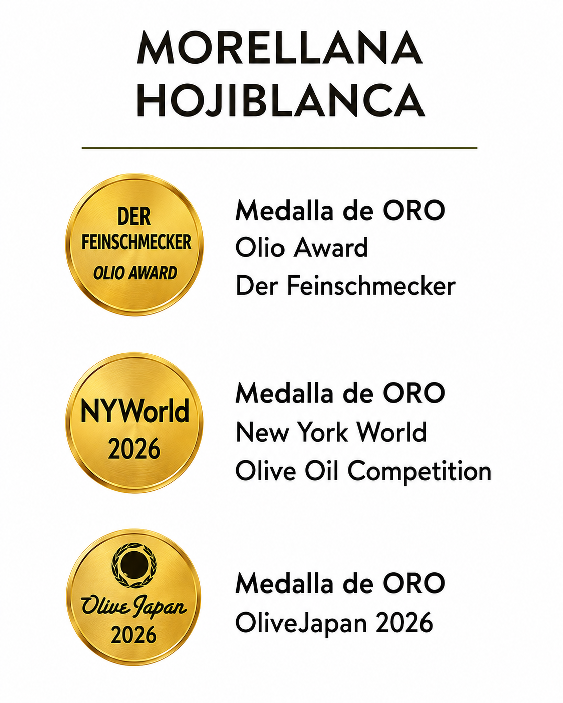 Premiile internaționale obținute de uleiul Morellana Hojiblanca