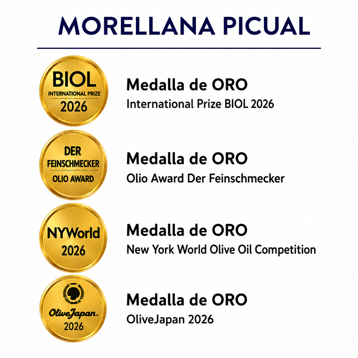 Premiile internaționale obținute de uleiul de măsline extravirgin ecologic Morellana Picual în 2026