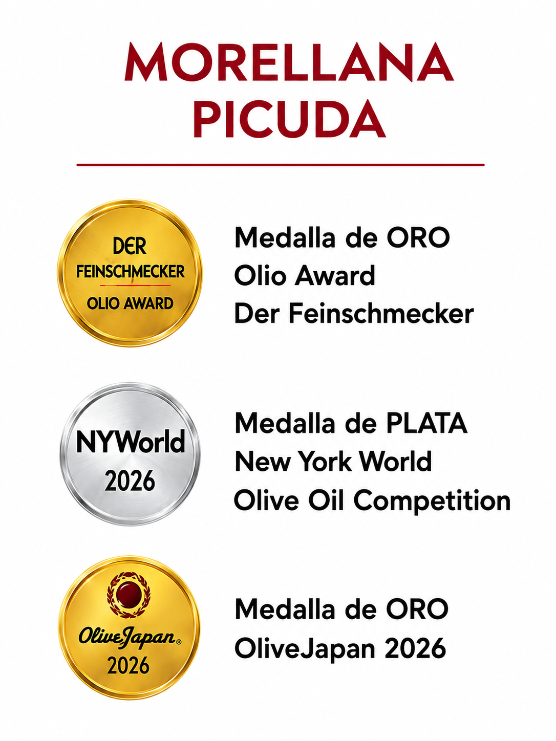 Premii și distincții obținute de uleiul de măsline extravirgin Morellana Picuda